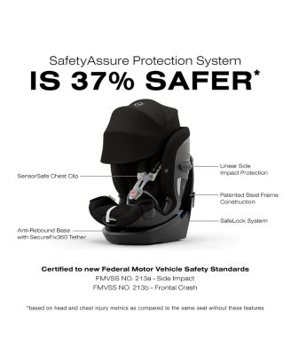 Callisto G 360&deg; Rotating All in One Convertible Car Seat