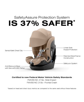 Callisto G 360&deg; Rotating All in One Convertible Car Seat