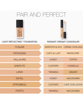 Light Reflecting Advanced Skincare Foundation 1 oz.