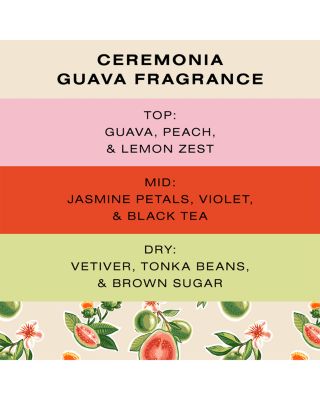 Guava Leave-In Conditioner 6.7 oz.