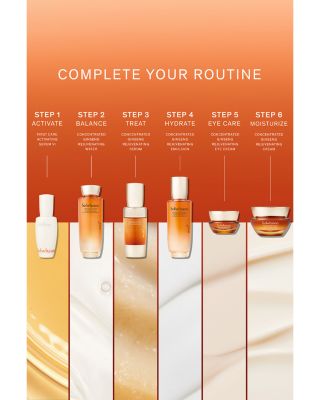 Concentrated Ginseng Rejuvenating Eye Cream 0.5 oz.