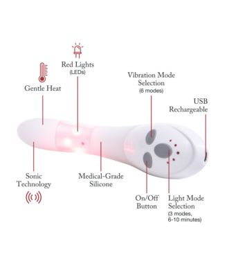 vFit Gold Smart Vaginal Wellness Device Powered by Red LED Light Technology