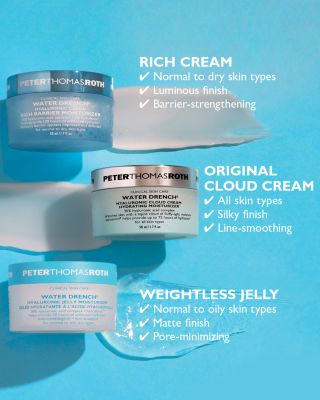 Water Drench Hyaluronic Jelly Moisturizer 1.7 oz.