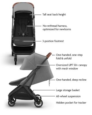 Minu V3 Stroller
