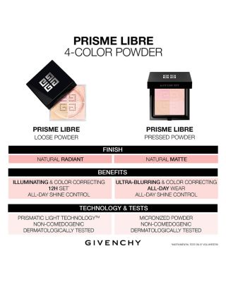Prisme Libre Ultra Blurring &amp; Color Correcting Pressed Powder