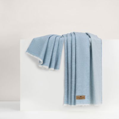 Lands Downunder - Reversible Throw