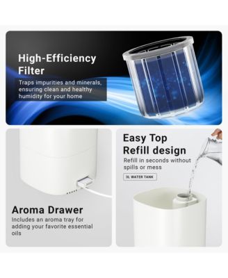 Cool Mist Humidifier
