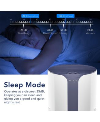 HEPA Smart Air Purifier for Home with Essential Oil Diffuser