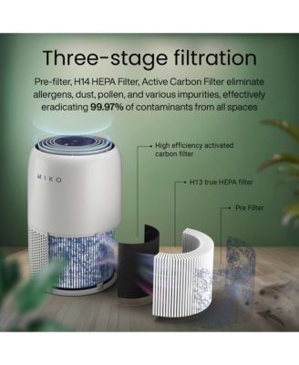 HEPA App Controlled Smart Air Purifier up to 770 Sqft