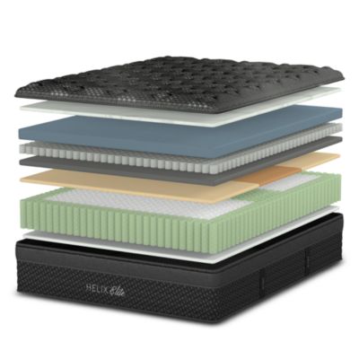 Midnight Elite 15" Medium Firm Mattress