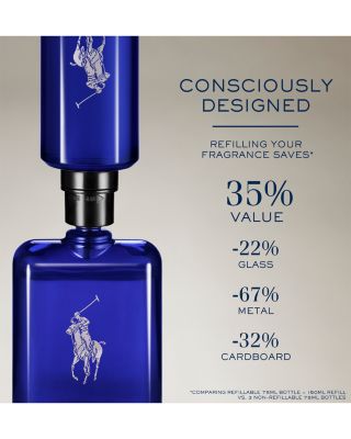 Polo Blue Eau de Toilette 2.5 oz.
