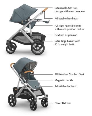 Vista V3 Stroller
