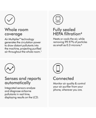 Purifier Hot+Cool Fan HP07 | Black/Nickel