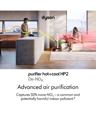 Purifier Hot+Cool HP2 De-NOx  | Nickel/Gold | New