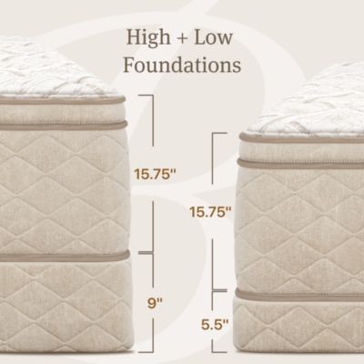 Harmonia Dolce Sonno Plush Pillow Top Mattress - Exclusive