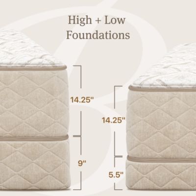 Harmonia Tranquilo Medium Firm Mattress - Exclusive