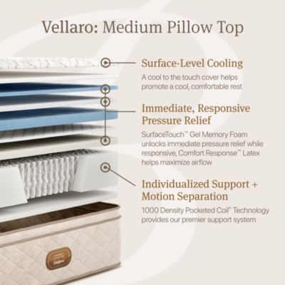 Harmonia Vellaro Medium Pillow Top Mattress -  Exclusive