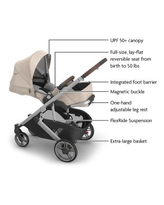 Cruz V3 Stroller 