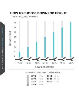 Skylark 62" Selectable 2700-3000-4000-5000K LED Indoor or Outdoor Smart Home Ceiling Fan