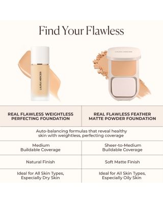 Real Flawless Feather Matte Powder Foundation