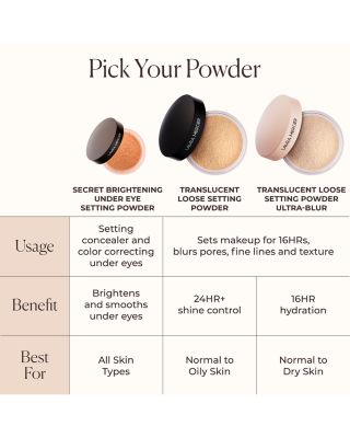 Secret Brightening Color Correcting Longwear Under Eye Setting Powder