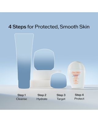 Urban Environment Mineral Clear Sunscreen SPF 50 100% Mineral Sunscreen for Face 1 oz.