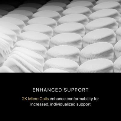 Black Hybrid Series Three Medium Mattress