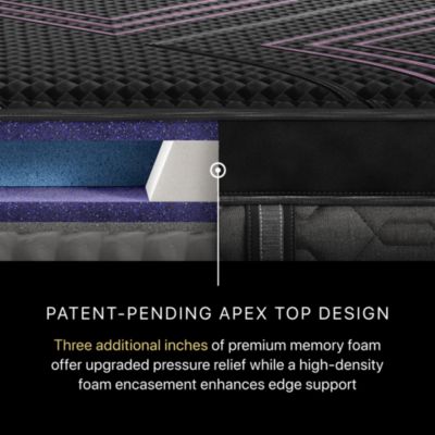 Black Hybrid Series Two Medium Apex Top Mattress