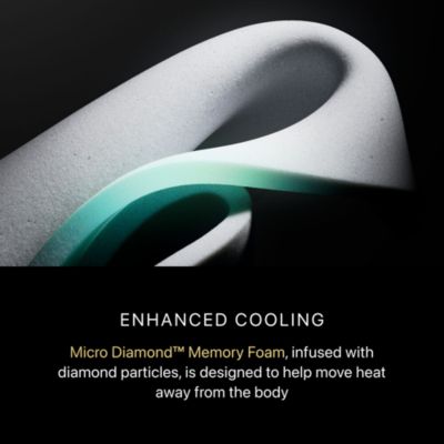 Black Hybrid Series Two Plush Mattress