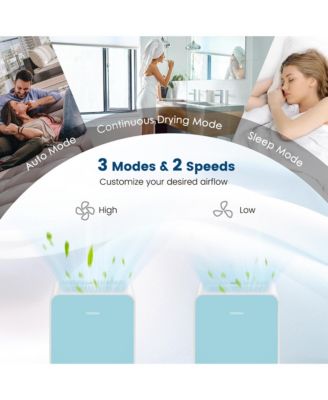  Portable 32 Pints/Day Dehumidifier for Home Basement with 3 Modes