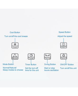  Evaporative Portable Air Cooler Fan & Humidifier with Filter Remote Control