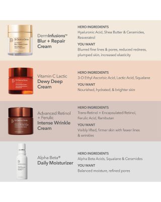 DermInfusions Blur + Repair Cream Mini 0.67 oz.
