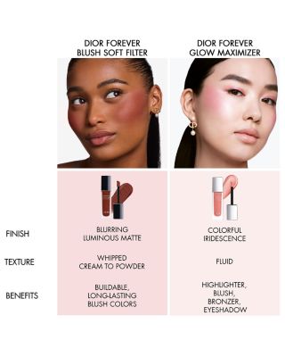 Dior Forever Blush Soft Filter