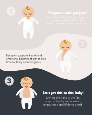  Unisex Bonsie Skin to Skin Footie Onesie