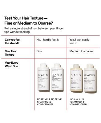 No. 4 Fine Bond Maintenance Shampoo 8.5 oz.