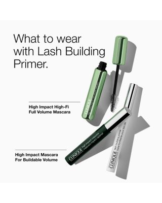 High Impact Lashes: Mascara & Lash Primer Gift Set ($80 value)