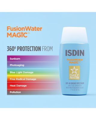 Fusion Water Magic SPF 40 1.7 oz.