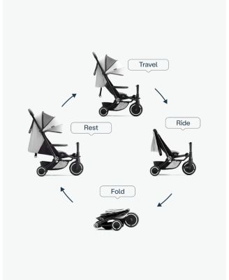 Traveler Stroller