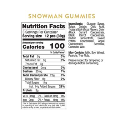 Snowman Gummies Candy, 4 Cubes