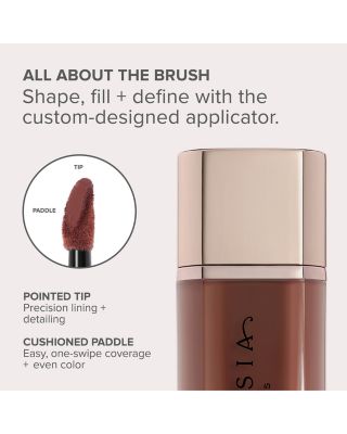 Velvet Lips Mini Lip Velvet Duo