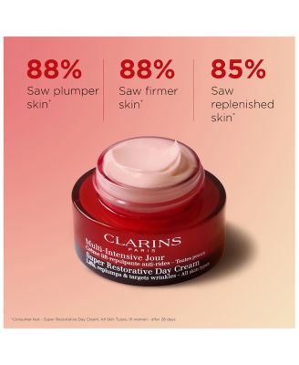 Super Restorative Anti-Aging Day Moisturizer 1.7 oz.