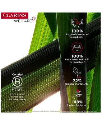 Super Restorative Anti-Aging Day Moisturizer 1.7 oz.