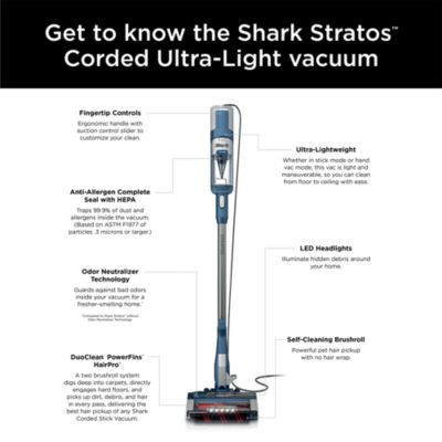 Stratos Corded Stick Vacuum with DuoClean Powerfins Hairpro and Odor Neutralizer Technology