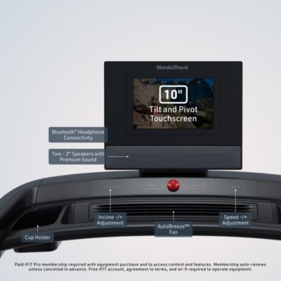  Commercial 1250 Treadmill