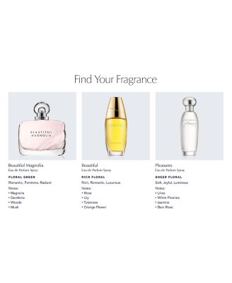 Beautiful Magnolia Eau de Parfum Spray 1.7 oz.