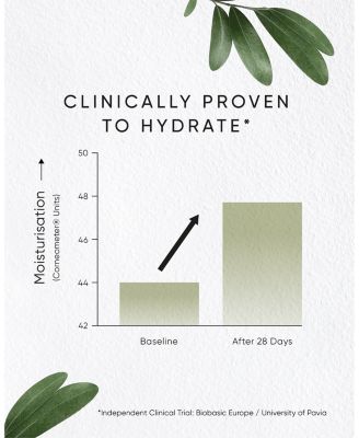 Olive Eye Cream with Penta-Phyto Complex 1.01 oz.