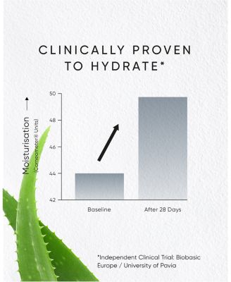 Aloe Face Cream 1.69 oz.