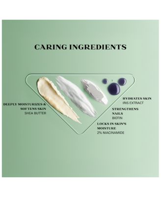Triple Care Hand Cream 1.6 oz.