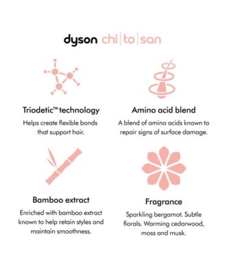 Define and Refresh Styling Duo Gift Set