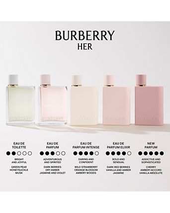 Her Travel Spray Gift Set